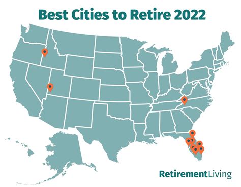 Are any cities in Illinois the best place to retire?